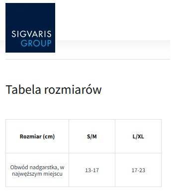 Mobilis ManuSupport Stabilizator nadgarstka