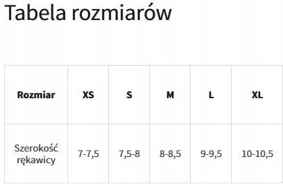 Rękawiczki tekstylne do zakładania pończoch Sigvaris