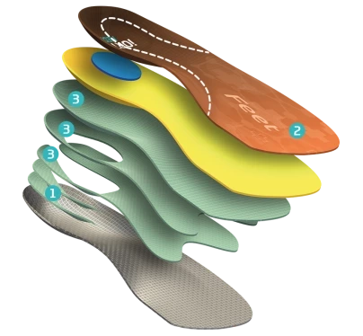 Wkładki ortopedyczne 2/3 iORTO Medic koślawe ustawienie pięty 29 30