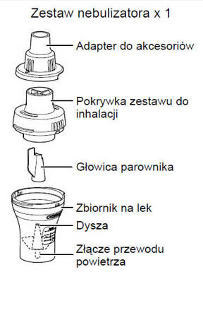 Nebulizator i ustnik do inhalatora Omron C802 C803