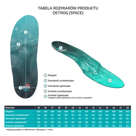 Wkładki ortopedyczne iORTO Medic OSTROG (standard)  IO73