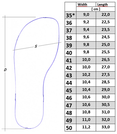 Obuwie terapeutyczne PAPS Basic buty medyczne zdrowotne 1010-005
