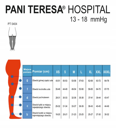 Pończochy okołooperacyjne - profilaktyczne HOSPITAL