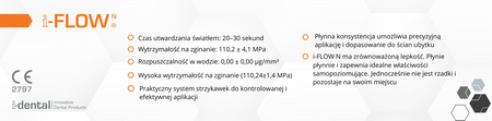 Płynny kompozyt światłoutwardzalny I-FLOW A1