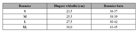 BUT Baruka ORTOPEDYCZNY ODCIĄŻAJĄCY PRZODOSTOPIE