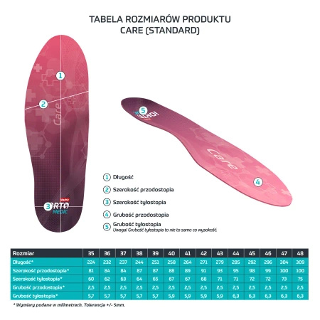 Wkładki ortopedyczne iORTO MEDIC CARE IO70