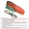Wkładki ortopadyczne iORTO Medic Tear (Standard) IO71